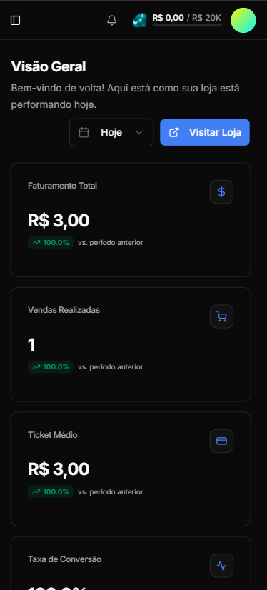 Dashboard Preview