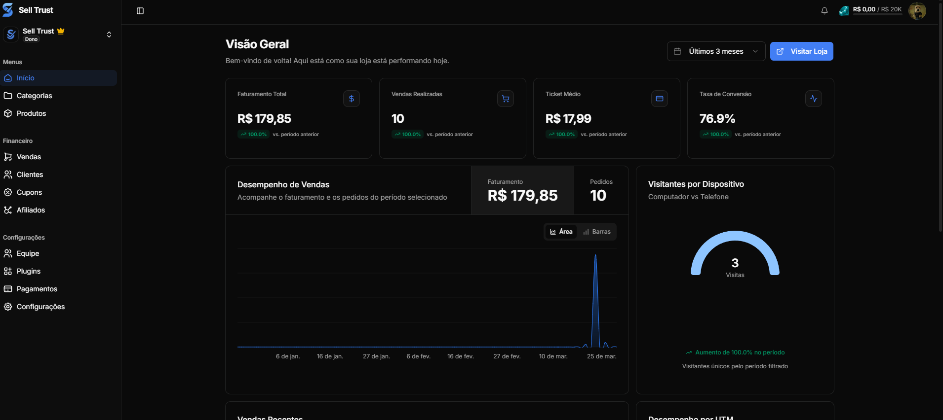 Dashboard Preview